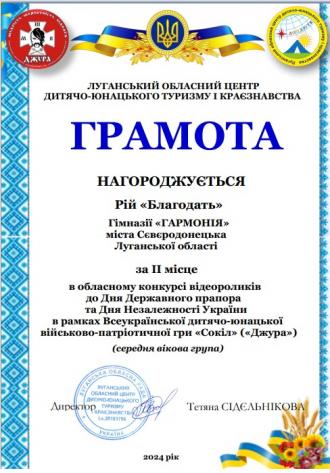 /Files/images/2024-2025/День Державного прапора та Дня Незалежності.jpg