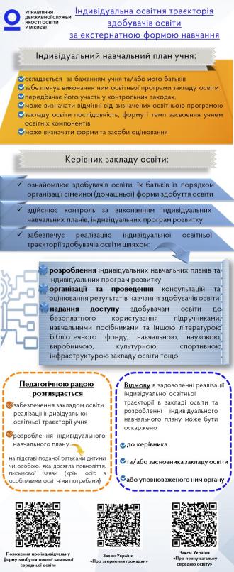/Files/images/2024-2025/Екст6.jpg