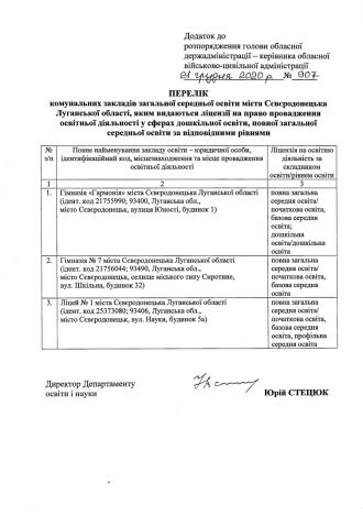 /Files/images/2024-2025/Знімок екрана 2024-11-07 110939.png