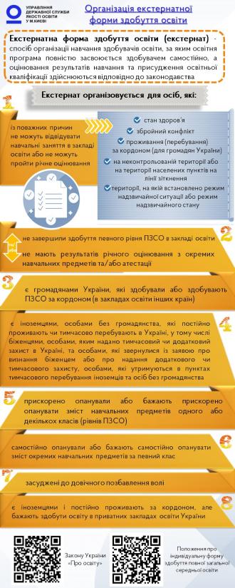 /Files/images/navchalna_robota/Екст1.jpg