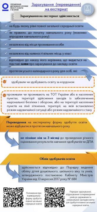 /Files/images/navchalna_robota/Екст2.jpg