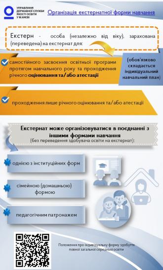 /Files/images/navchalna_robota/Екст4.jpg