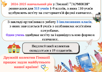 /Files/images/navchalna_robota/2024Н.Р.png
