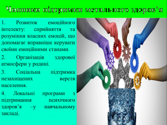 /Files/images/sotsalna_slujba/Знімок екрана 2025-05-15 131918.png